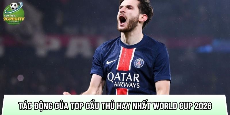 mot so tac dong cua nhom top cau thu hay nhat world cup 2026